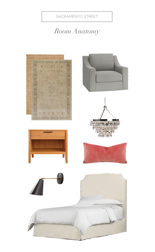 Room-Anatomy_Modern-Tradition